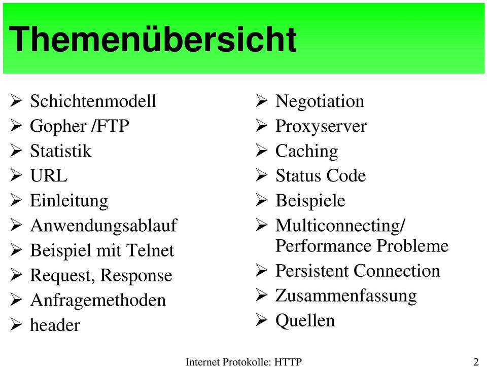 Negotiation Proxyserver Caching Status Code Beispiele Multiconnecting/
