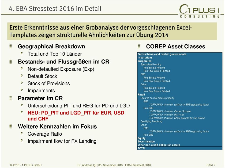 EUR, USD und CHF Weitere Kennzahlen im Fokus Coverage Ratio Impairment flow for FX Lending COREP Asset Classes Central banks and central governments Institutions Corporates Specialised Lending Real