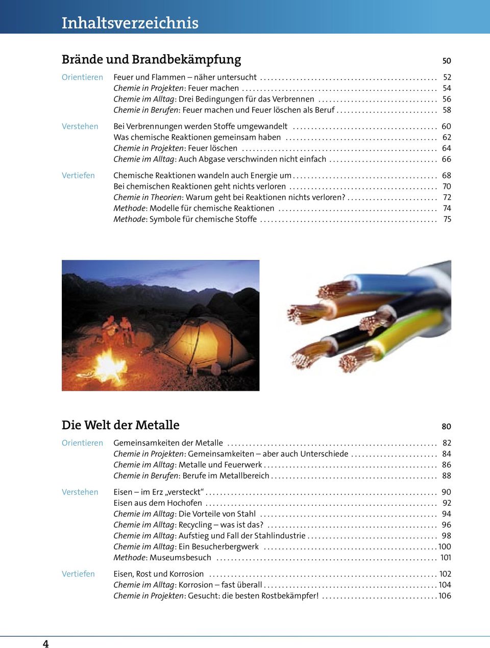 .. 62 Chemie in Projekten: Feuer löschen... 64 Chemie im Alltag: Auch Abgase verschwinden nicht einfach... 66 Vertiefen Chemische Reaktionen wandeln auch Energie um.