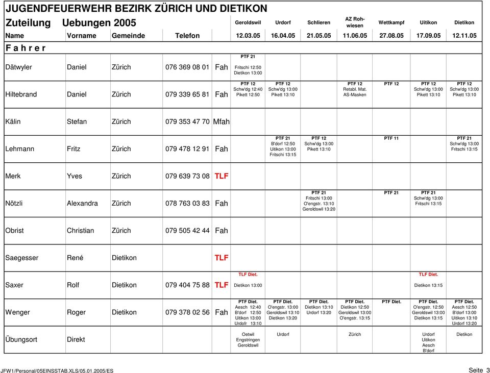 12:40 Schw'dg 13:00 Retabl Mat Schw'dg 13:00 Schw'dg 13:00 Pikett 12:50 Pikett 13:10 AS-Masken Pikett 13:10 Pikett 13:10 Kälin Stefan Zürich 079 353 47 70 Mfah Lehmann Fritz Zürich 079 478 12 91 Fah