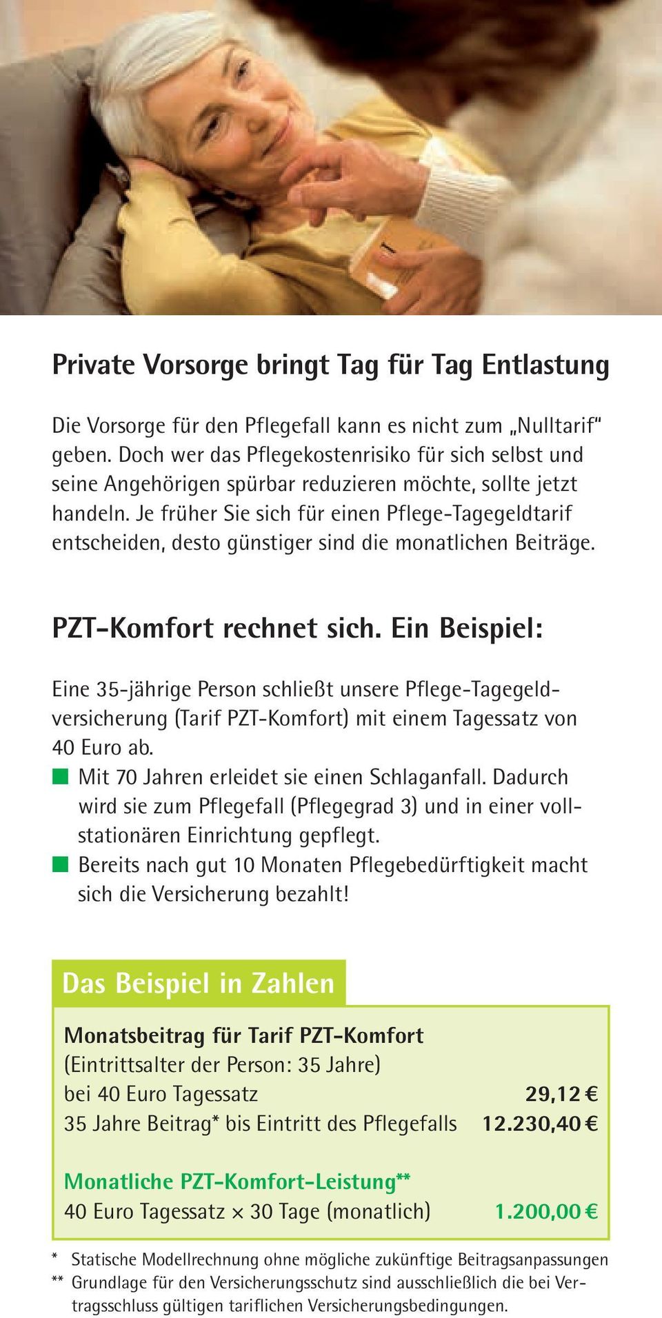 Je früher Sie sich für einen Pflege-Tagegeldtarif entscheiden, desto günstiger sind die monatlichen Beiträge. PZT-Komfort rechnet sich.