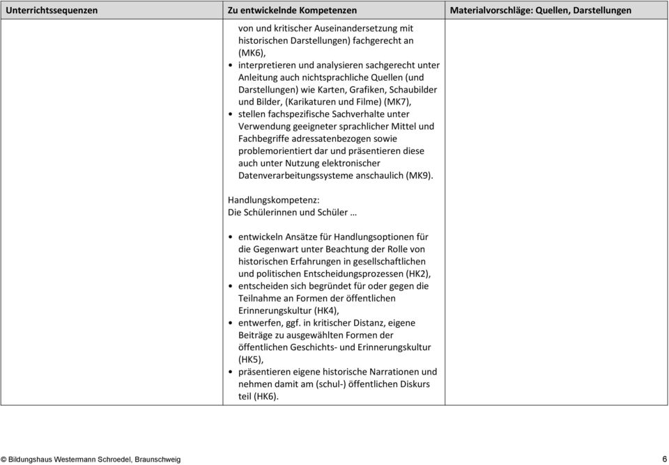 adressatenbezogen sowie problemorientiert dar und präsentieren diese auch unter Nutzung elektronischer Datenverarbeitungssysteme anschaulich (MK9).