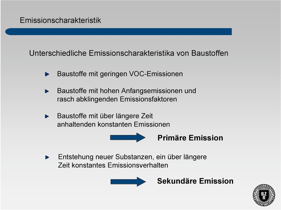 Emissionsfaktoren Baustoffe mit über längere Zeit anhaltenden konstanten Emissionen Primäre