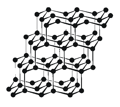 Nichtmetall-Atome, mit Ausnahme der Edelgase, verbinden sich mit anderen Nichtmetall-Atomen zu kleineren oder grösseren Atomgruppen.
