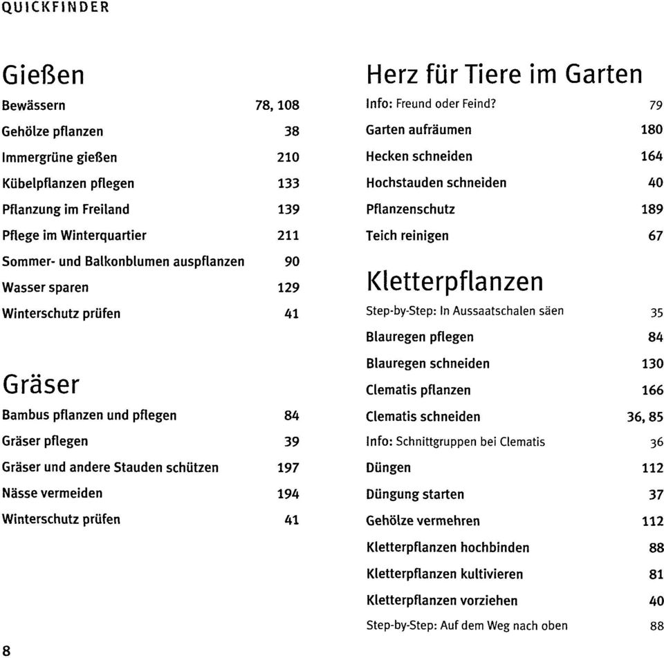 Winterquartier 211 Teich reinigen 67 Sommer- und Balkonblumen auspflanzen Wasser sparen Winterschutz prüfen Gräser Bambus pflanzen und pflegen Gräser pflegen Gräser und andere Stauden schützen Nässe