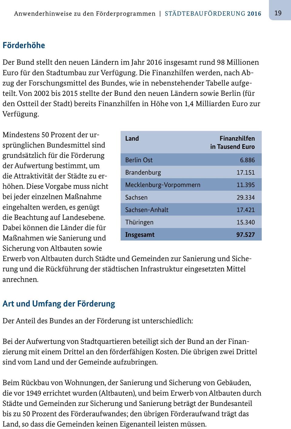 Von 2002 bis 2015 stellte der Bund den neuen Ländern sowie Berlin (für den Ostteil der Stadt) bereits Finanzhilfen in Höhe von 1,4 Milliarden Euro zur Verfügung.