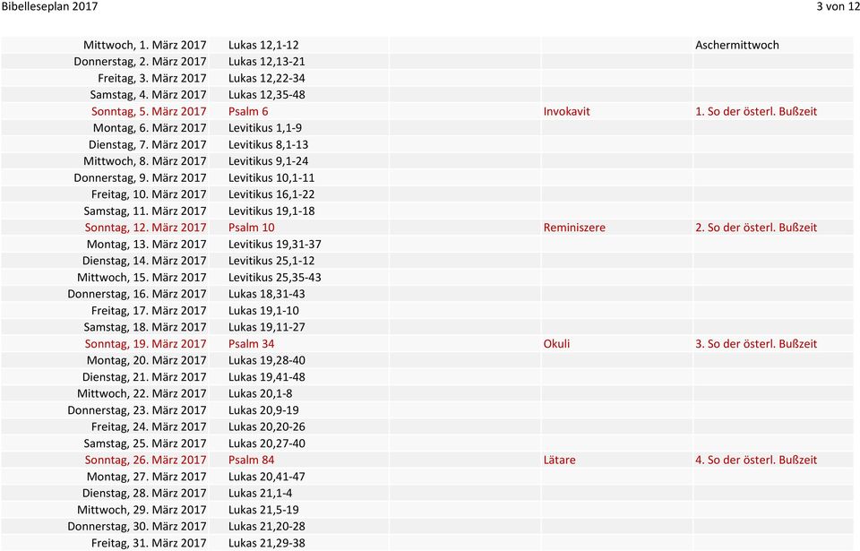 März 2017 Levitikus 9,1-24 Donnerstag, 9. März 2017 Levitikus 10,1-11 Freitag, 10. März 2017 Levitikus 16,1-22 Samstag, 11. März 2017 Levitikus 19,1-18 Sonntag, 12. März 2017 Psalm 10 Reminiszere 2.