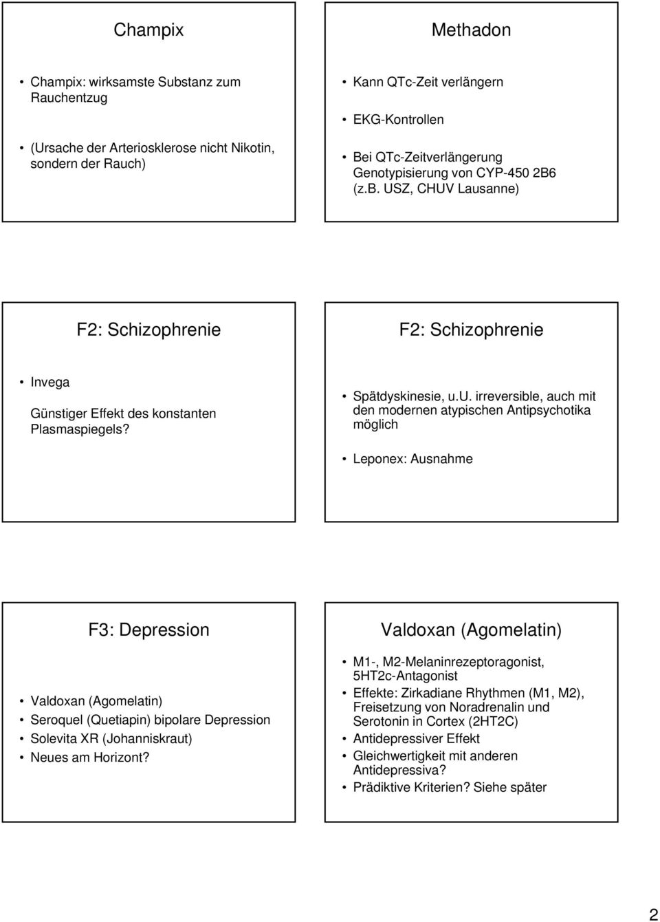 g von CYP-450 2B6 (z.b. USZ, CHUV Laus