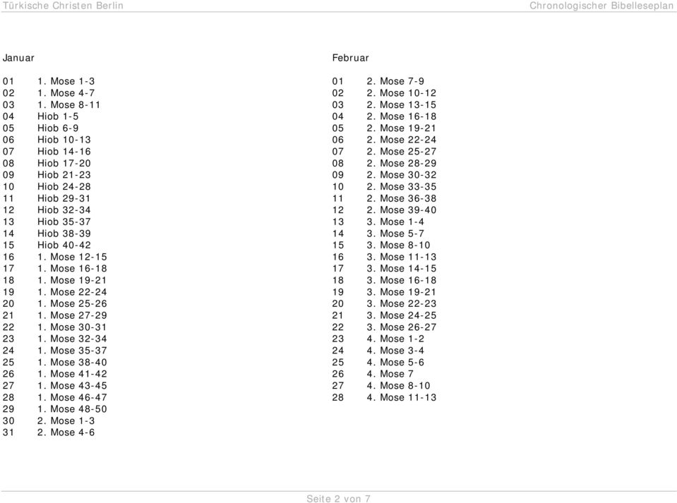 Mose 16-18 18 1. Mose 19-21 19 1. Mose 22-24 20 1. Mose 25-26 21 1. Mose 27-29 22 1. Mose 30-31 23 1. Mose 32-34 24 1. Mose 35-37 25 1. Mose 38-40 26 1. Mose 41-42 27 1. Mose 43-45 28 1.