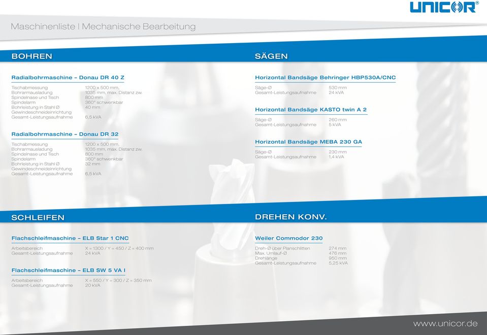 800 mm 360 schwenkbar 40 mm 6,5 kva Säge-Ø 530 mm 24 kva Horizontal Bandsäge KASTO twin A 2 Säge-Ø 260 mm 5 kva Radialbohrmaschine Donau DR 32 Tischabmessung Bohrarmausladung Spindelnase und Tisch