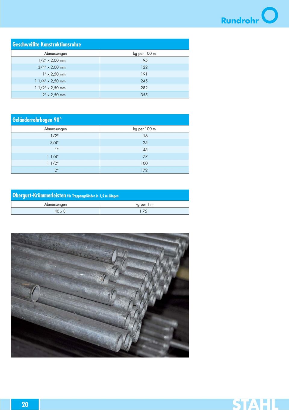 Geländerrohrbogen 90 Abmessungen kg per 100 m 1/2" 16 3/4" 25 1" 45 1 1/4" 77 1 1/2" 100 2"