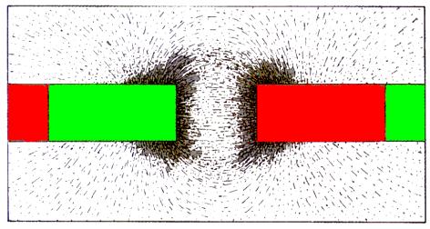 Richtung und Dichte der Feldlinien (Text bitte ins Heft) Die Richtung der Feldlinien gibt die Bewegungsrichtung eines fiktiven Probenordpols an; Magnetfelder sind also immer vom Nordpol zum Südpol