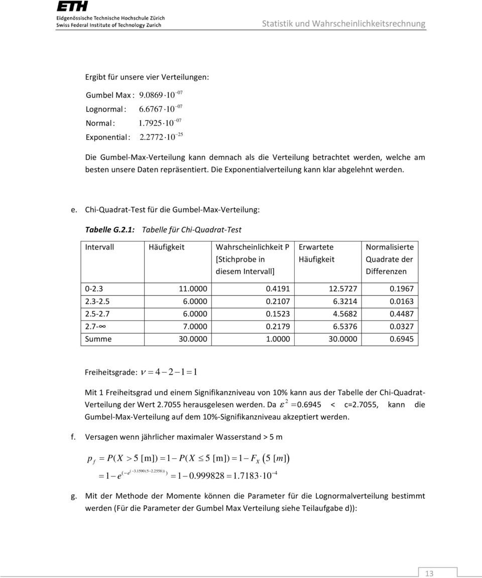 Chi Quadrat Test für die Gumbel Max Verteilug: Tabelle G.
