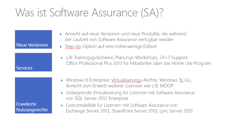 Software Assurance bietet eine Fülle von Rechten und Services, von denen wir einzelne exemplarisch aufführen möchten: 1.