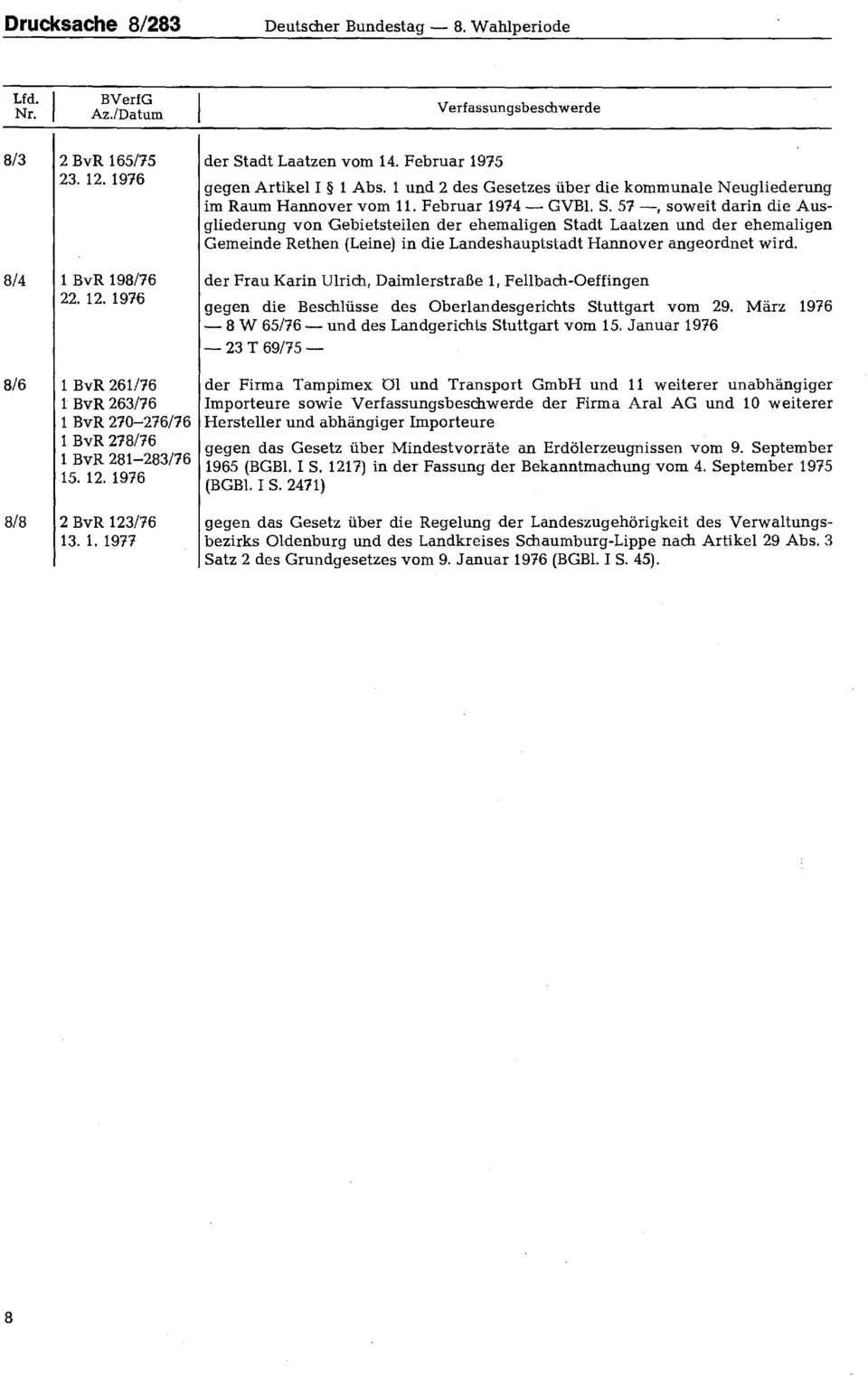 adt Laatzen vom 14. Februar 1975 gegen Artikel I 1 Abs. 1 und 2 des Gesetzes über die kommunale Neugliederung im Raum Hannover vom 11. Februar 1974 GVBl. S.