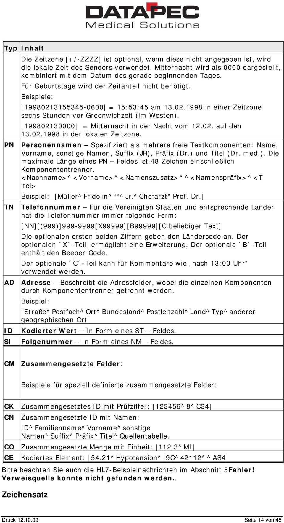 3155345-0600 = 15:53:45 am 13.02.1998 in einer Zeitzone sechs Stunden vor Greenwichzeit (im Westen). 199802130000 = Mitternacht in der Nacht vom 12.02. auf den 13.02.1998 in der lokalen Zeitzone.