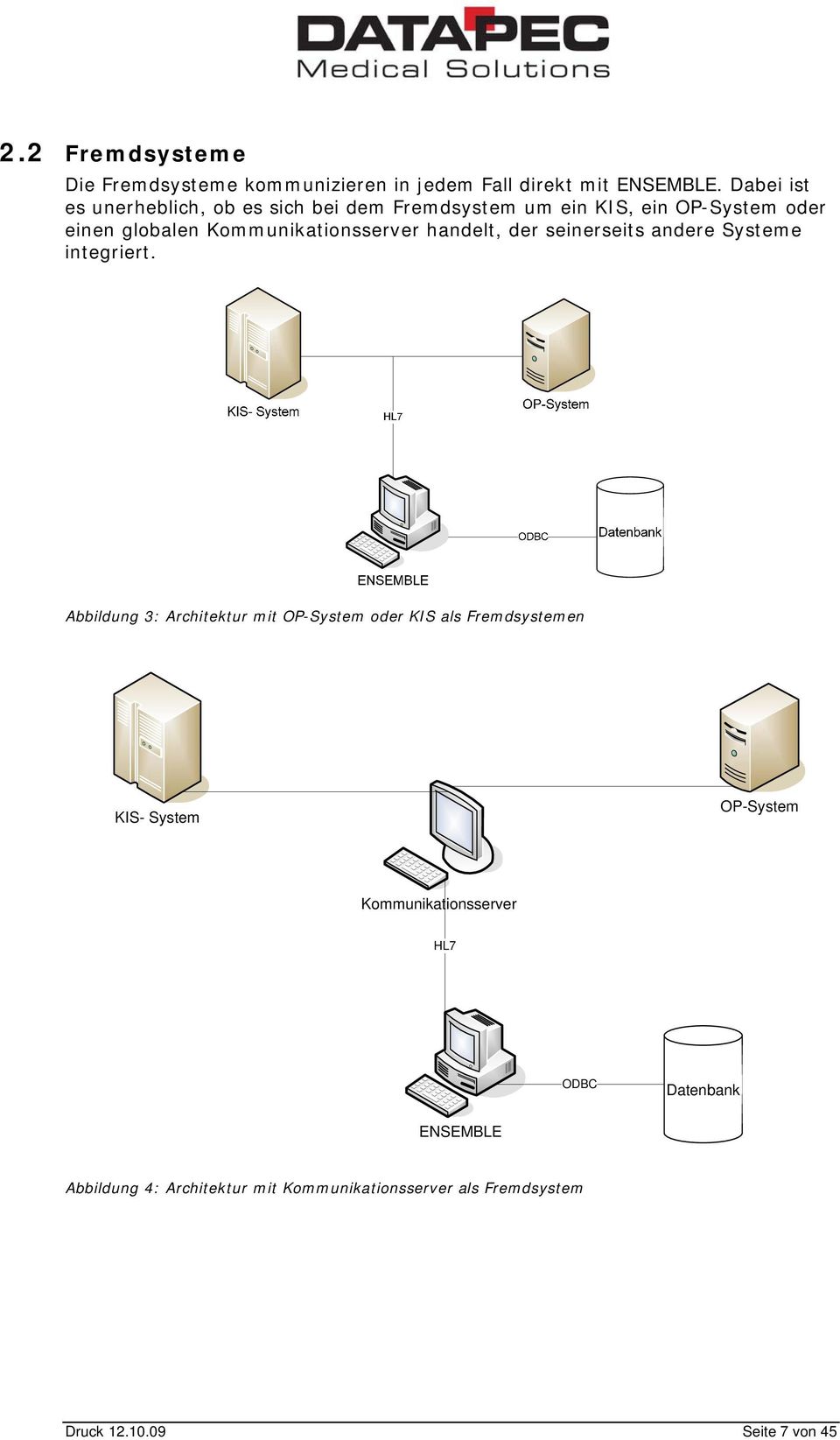 Kommunikationsserver handelt, der seinerseits andere Systeme integriert.