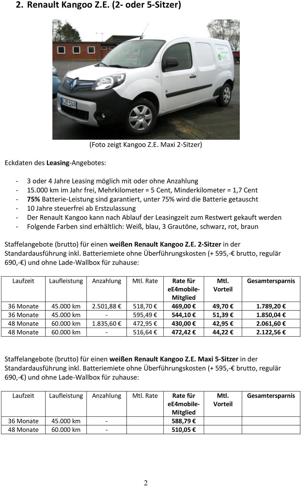Leasingzeit zum Restwert gekauft werden - Folgende Farben sind erhältlich: Weiß, blau, 3 Grautöne, schwarz, rot, braun Staffelangebote (brutto) für einen weißen Renault Kangoo Z.E.
