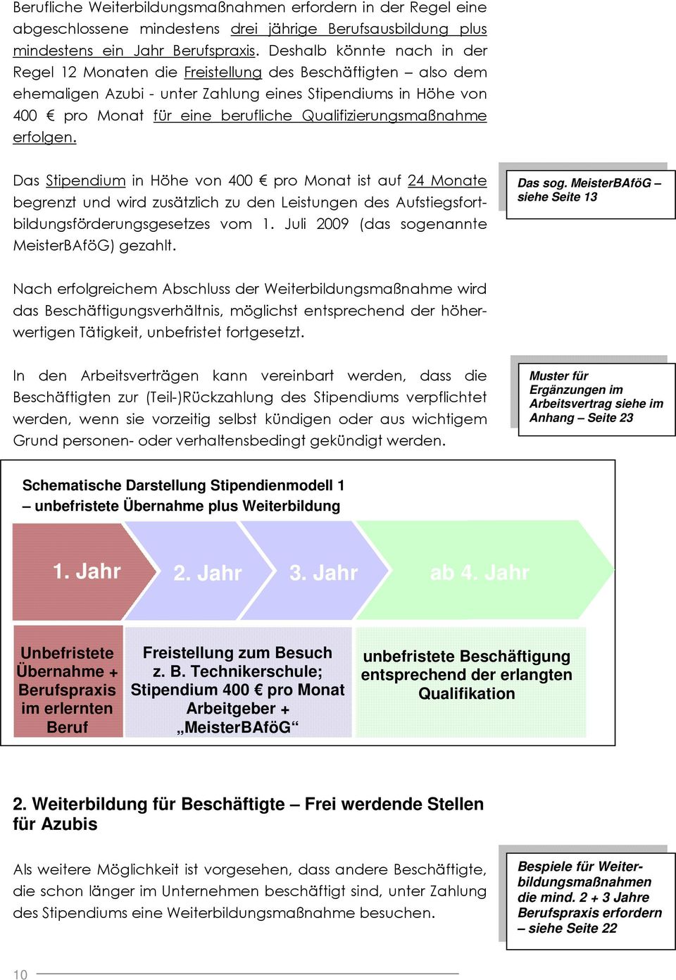 Qualifizierungsmaßnahme erfolgen. Das Stipendium in Höhe von 400 pro Monat ist auf 24 Monate begrenzt und wird zusätzlich zu den Leistungen des Aufstiegsfortbildungsförderungsgesetzes vom 1.