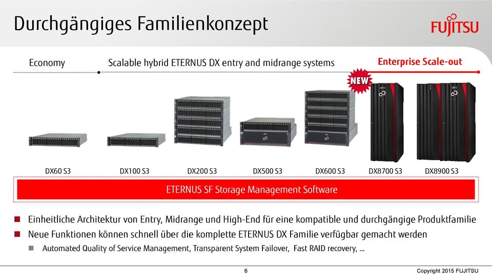 und High-End für eine kompatible und durchgängige Produktfamilie Neue Funktionen können schnell über die komplette ETERNUS DX Familie