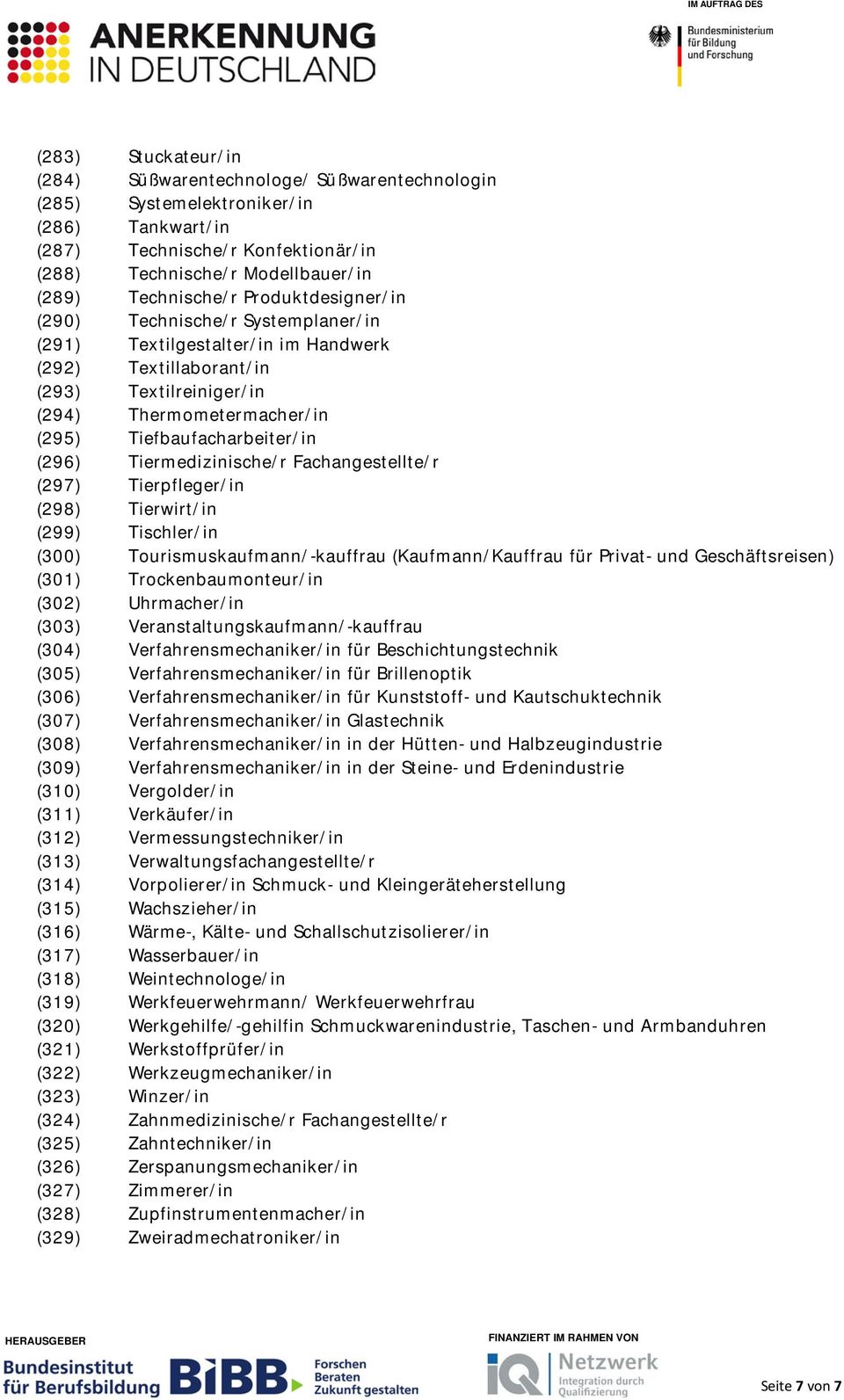 (296) Tiermedizinische/r Fachangestellte/r (297) Tierpfleger/in (298) Tierwirt/in (299) Tischler/in (300) Tourismuskaufmann/-kauffrau (Kaufmann/Kauffrau für Privat- und Geschäftsreisen) (301)