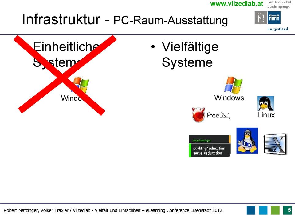Windows Linux Robert Matzinger, Volker Traxler /