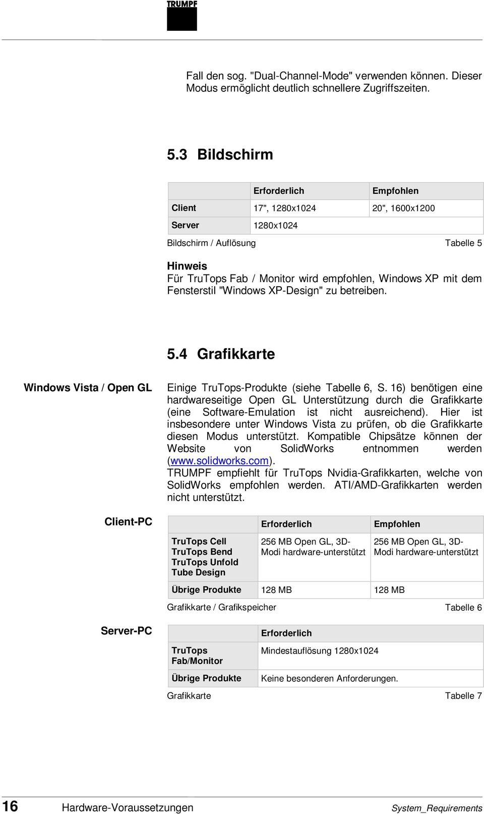 Fensterstil "Windows XP-Design" zu betreiben. 5.4 Grafikkarte Windows Vista / Open GL Einige TruTops-Produkte (siehe Tabelle 6, S.
