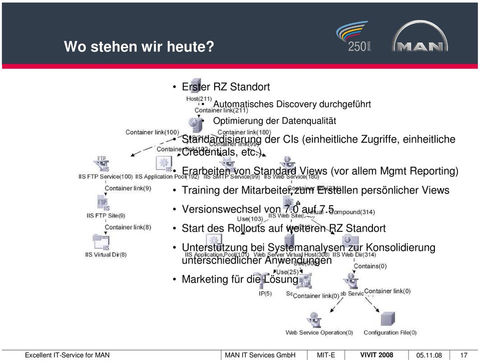 (einheitliche Zugriffe, einheitliche Credentials, etc.