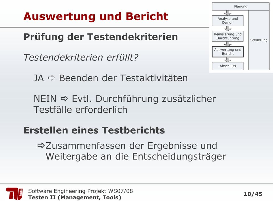 Bericht Abschluss Planung Steuerung NEIN Evtl.