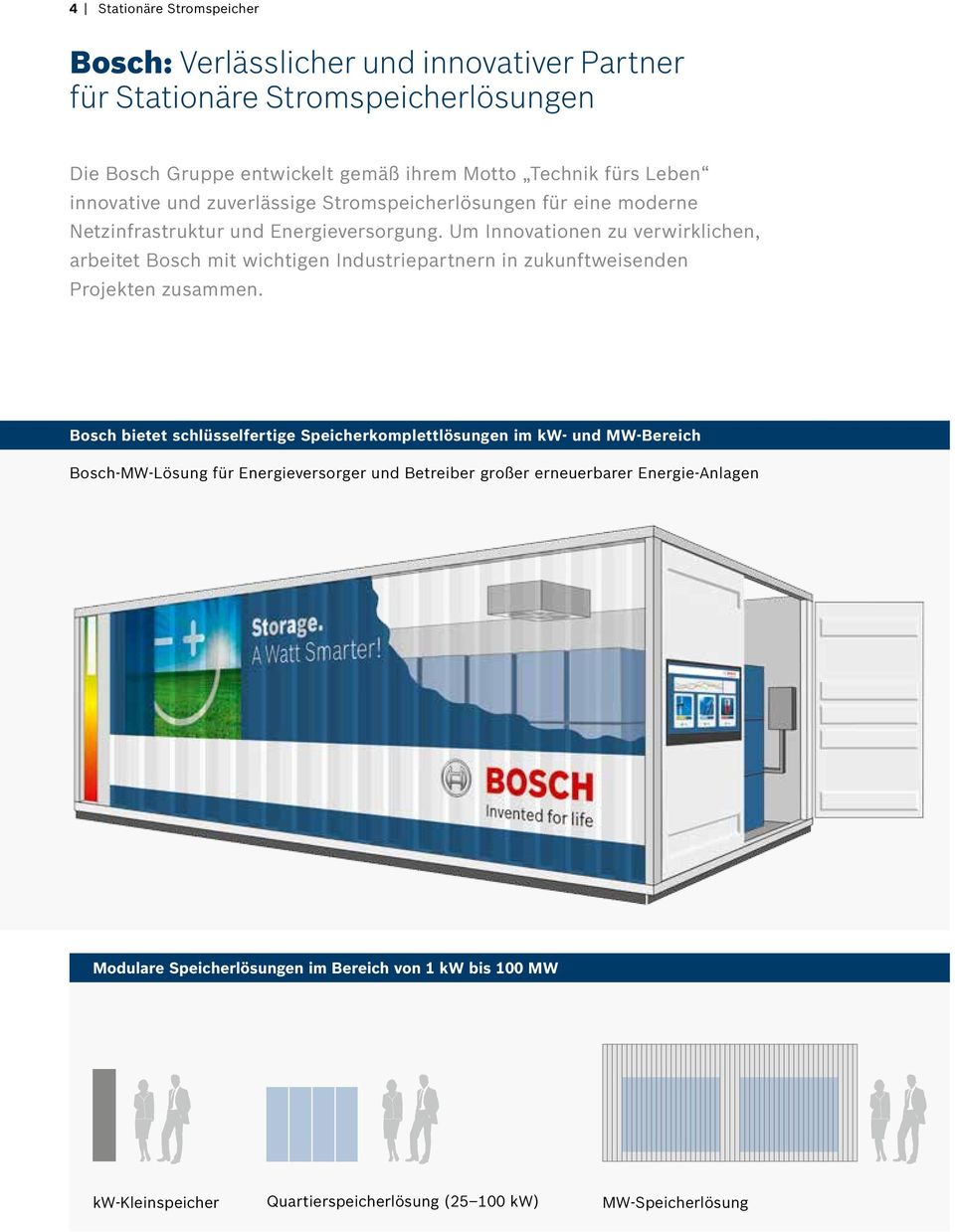 Um Innovationen zu verwirklichen, arbeitet Bosch mit wichtigen Industriepartnern in zukunftweisenden Projekten zusammen.