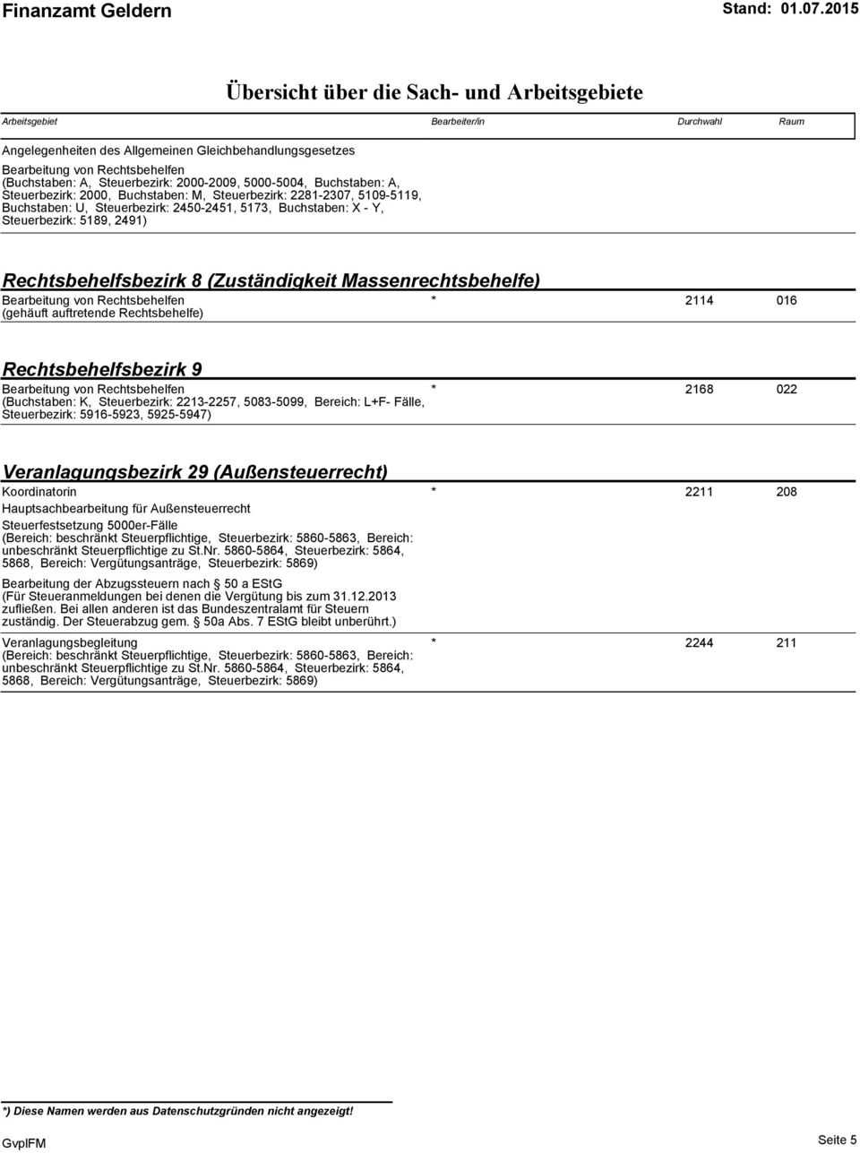 Rechtsbehelfen (gehäuft auftretende Rechtsbehelfe * (0.