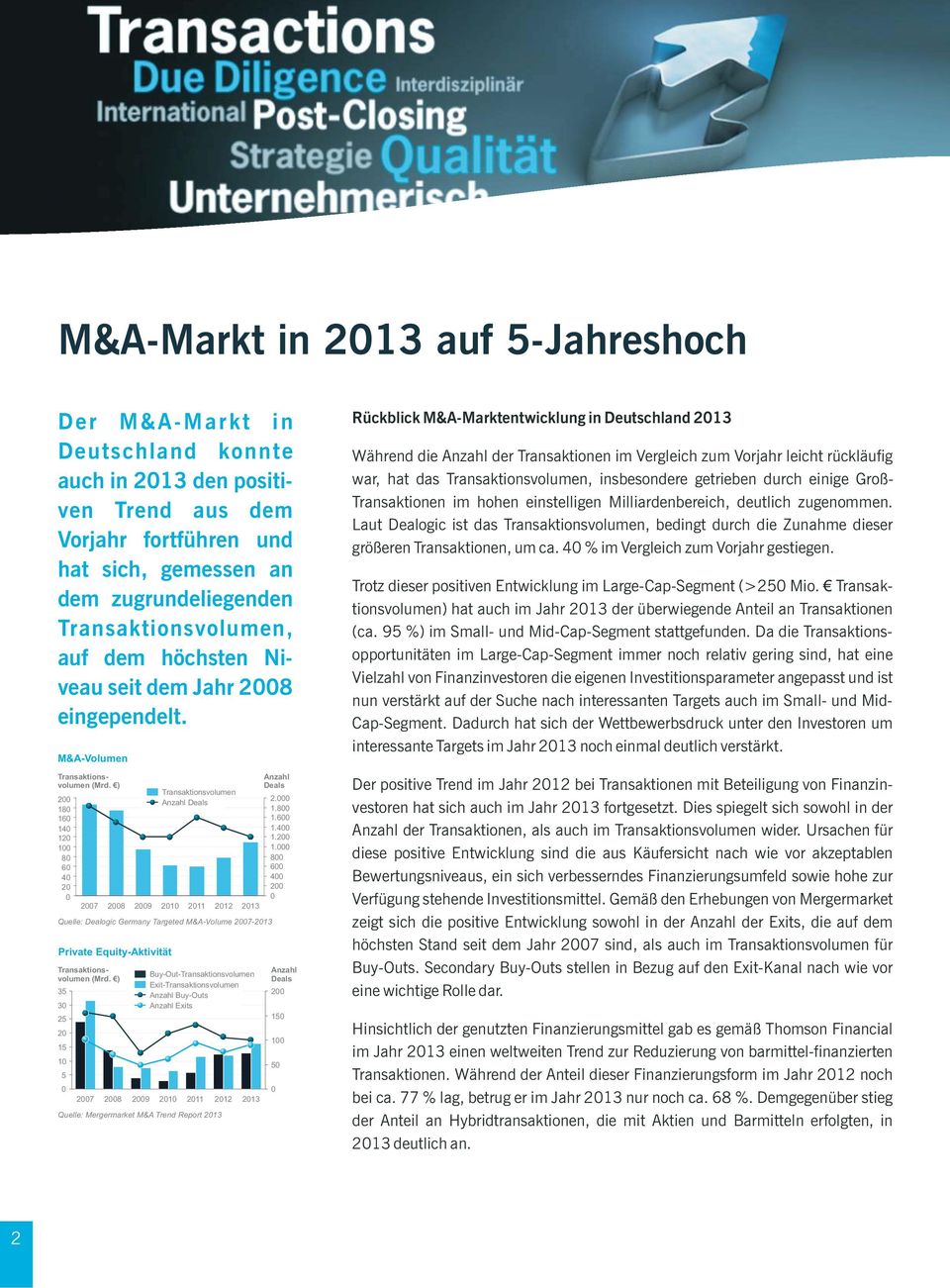 600 1.400 1.200 1.000 800 600 400 200 0 2007 2008 2009 2010 2011 2012 2013 Quelle: Dealogic Germany Targeted M&A-Volume 2007-2013 Private Equity-Aktivität Transaktionsvolumen (Mrd.