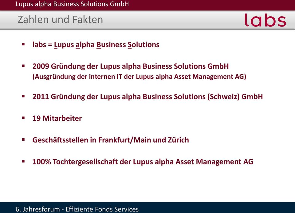 2011 Gründung der Lupus alpha Business Solutions (Schweiz) GmbH 19 Mitarbeiter