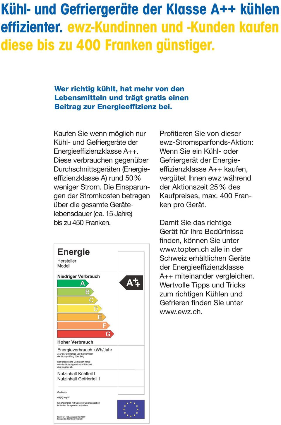 Diese verbrauchen gegen über Durchschnittsgeräten (Energie - effizienzklasse A) rund 50% weniger Strom. Die Einsparungen der Stromkosten betragen über die gesamte Gerätelebensdauer (ca.