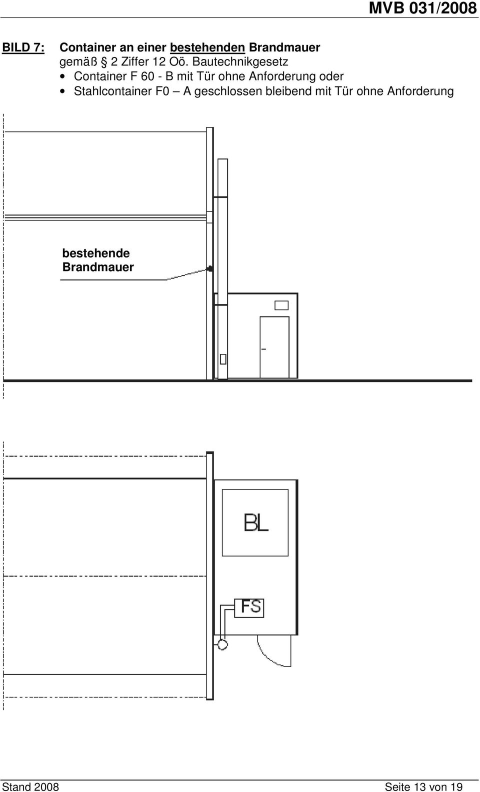 Bautechnikgesetz Container F 60 - B mit Tür ohne Anforderung