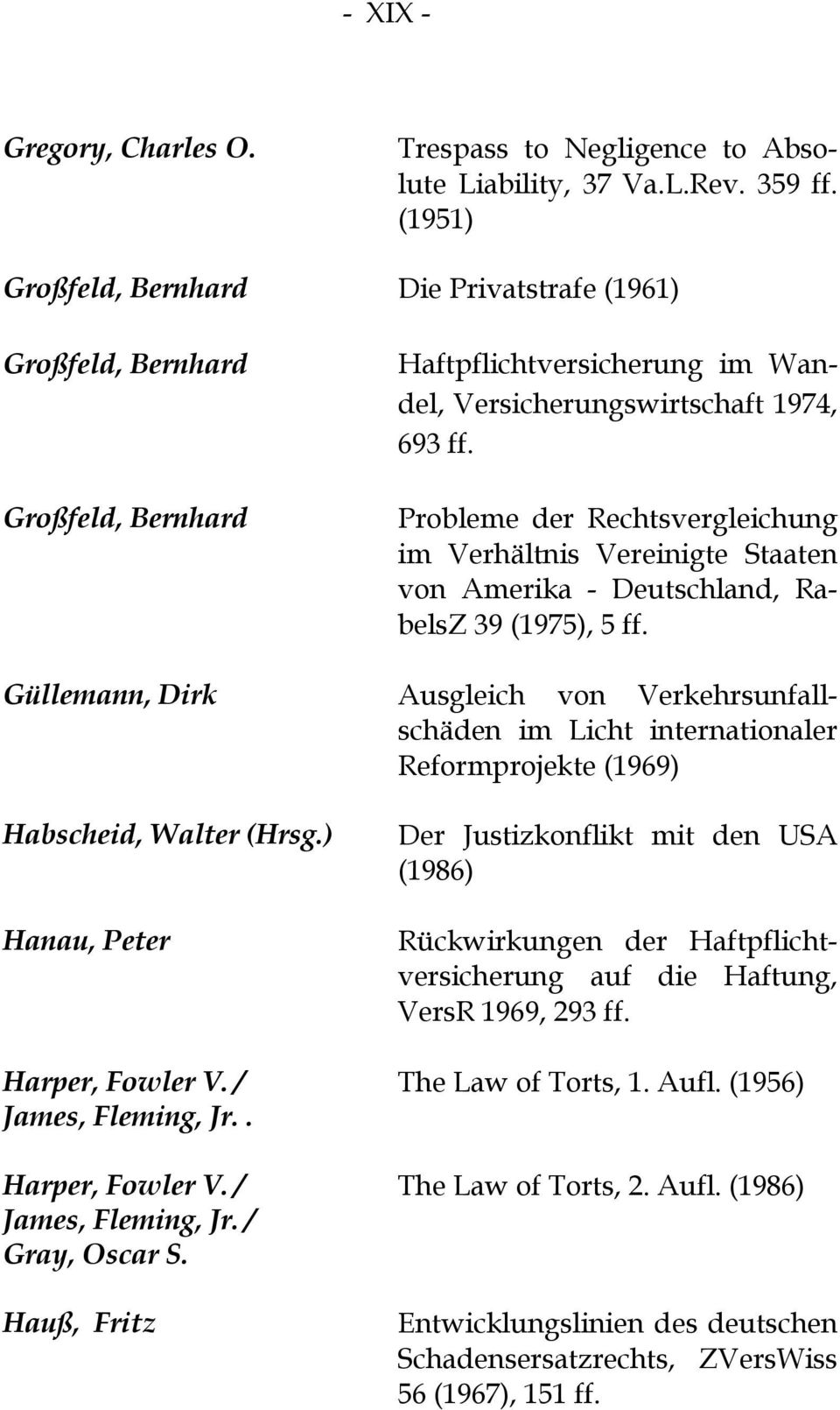 Probleme der Rechtsvergleichung im Verhältnis Vereinigte Staaten von Amerika - Deutschland, RabelsZ 39 (1975), 5 ff.