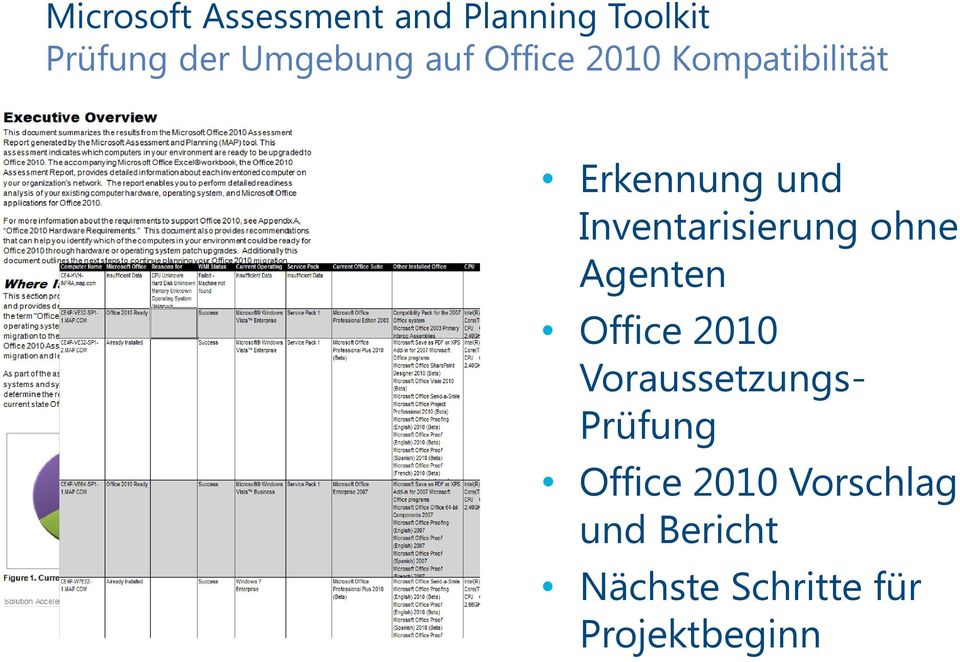Inventarisierung ohne Agenten Office 2010 Voraussetzungs-