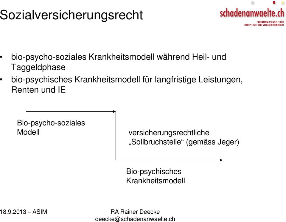 langfristige Leistungen, Renten und IE Bio-psycho-soziales Modell