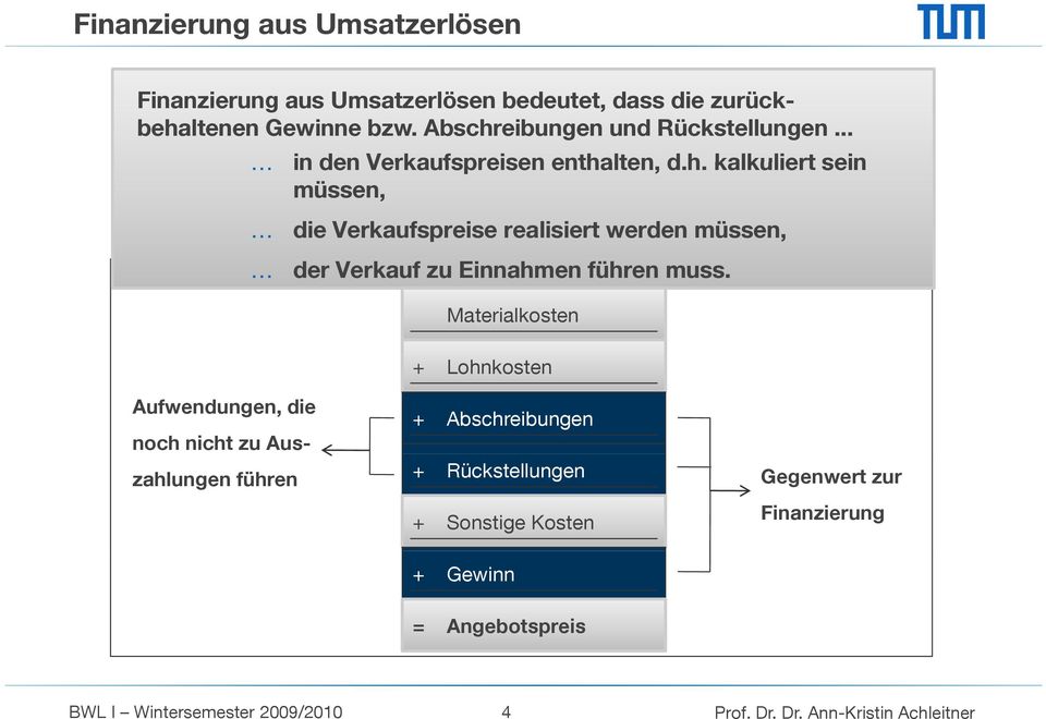 Materialkosten + Lohnkosten Aufwendungen, die noch nicht zu Aus- zahlungen führen + + Abschreibungen Rückstellungen