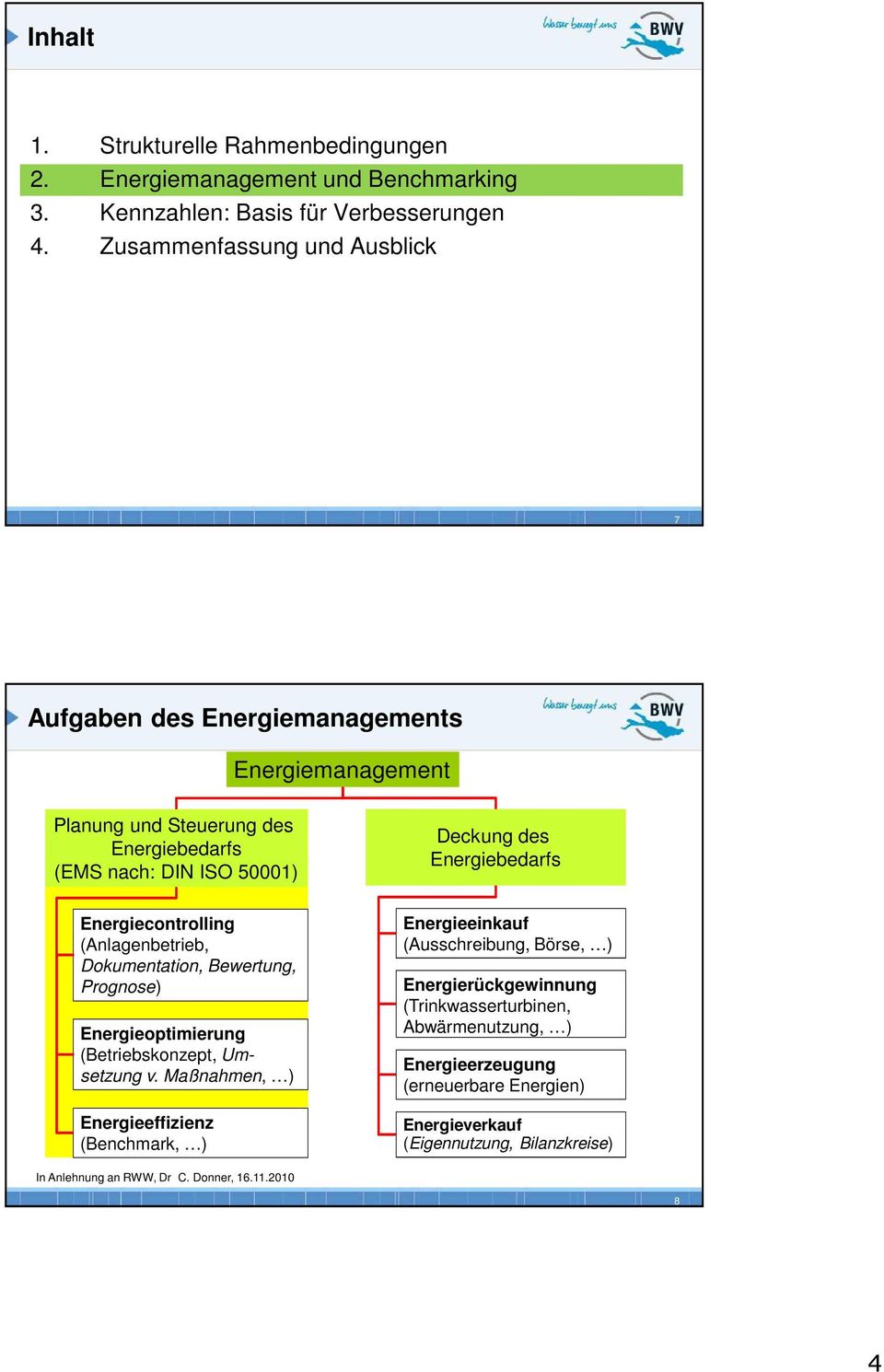 Energiecontrolling (Anlagenbetrieb, Dokumentation, Bewertung, Prognose) Energieoptimierung (Betriebskonzept, Umsetzung v.