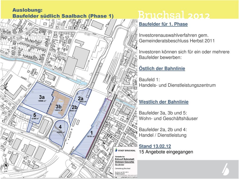 der Bahnlinie Baufeld 1: Handels- und Dienstleistungszentrum Westlich der Bahnlinie Baufelder 3a, 3b und 5: