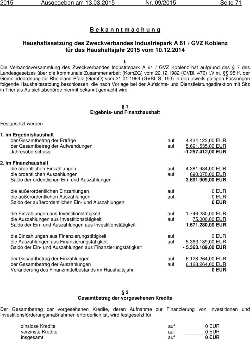 der Gemeindeordnung für Rheinland-Pfalz (GemO) vom 31.01.1994 (GVBl. S.