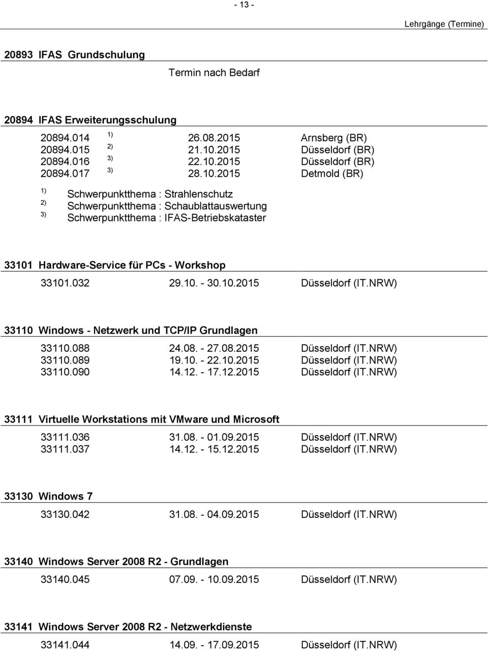 10. - 30.10.2015 Düsseldorf (IT.NRW) 33110 Windows - Netzwerk und TCP/IP Grundlagen 33110.088 24.08. - 27.08.2015 Düsseldorf (IT.NRW) 33110.089 19.10. - 22.10.2015 Düsseldorf (IT.NRW) 33110.090 14.12.