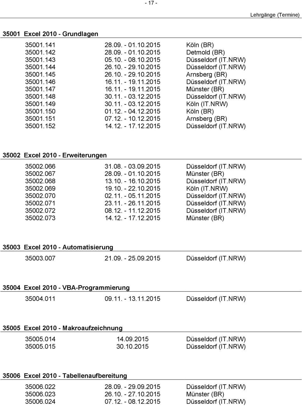 NRW) 35001.150 01.12. - 04.12.2015 Köln (BR) 35001.151 07.12. - 10.12.2015 Arnsberg (BR) 35001.152 14.12. - 17.12.2015 Düsseldorf (IT.NRW) 35002 Excel 2010 - Erweiterungen 35002.066 31.08. - 03.09.