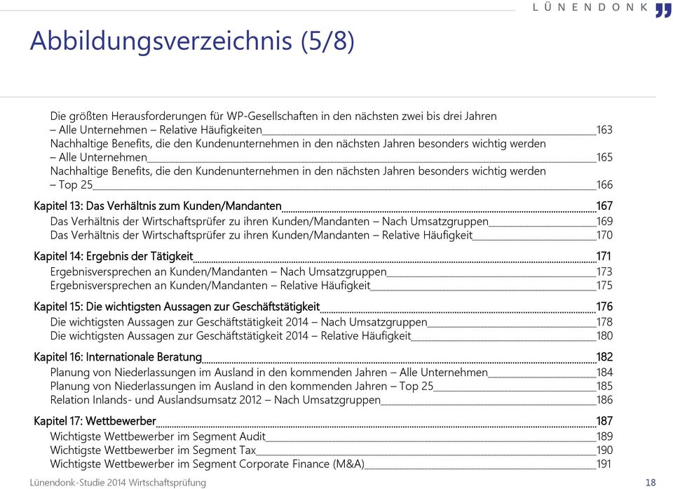 Kapitel 13: Das Verhältnis zum Kunden/Mandanten 167 Das Verhältnis der Wirtschaftsprüfer zu ihren Kunden/Mandanten Nach Umsatzgruppen 169 Das Verhältnis der Wirtschaftsprüfer zu ihren