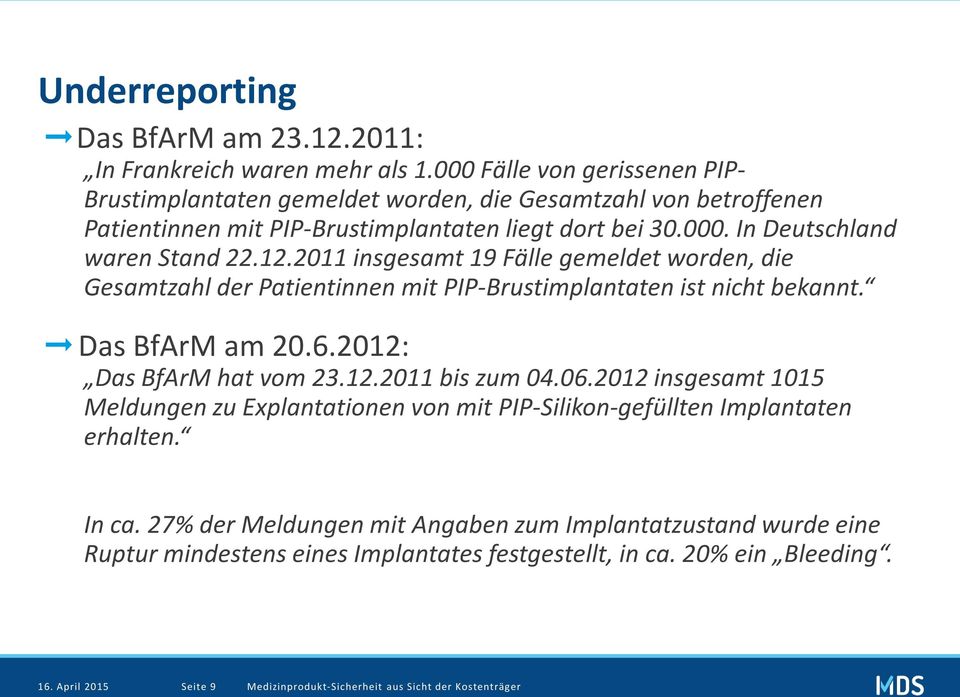 2011 insgesamt 19 Fälle gemeldet worden, die Gesamtzahl der Patientinnen mit PIP-Brustimplantaten ist nicht bekannt. Das BfArM am 20.6.2012: Das BfArM hat vom 23.12.2011 bis zum 04.06.
