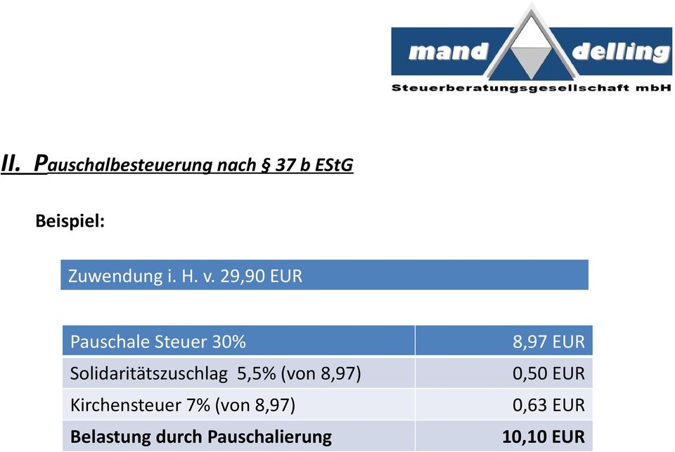 29,90 EUR Pauschale Steuer 30% Solidaritätszuschlag 5,5%