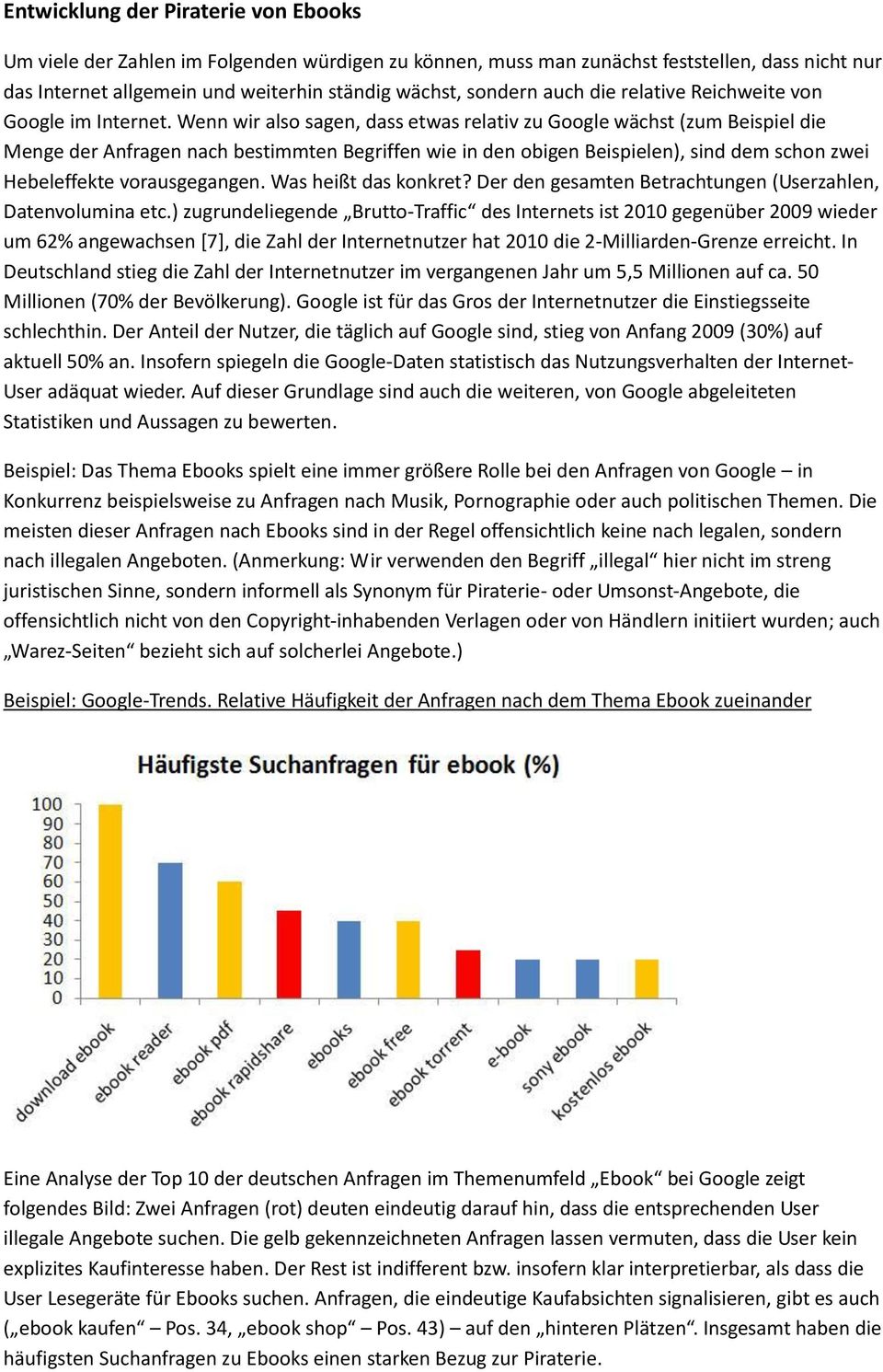 Wenn wir also sagen, dass etwas relativ zu Google wächst (zum Beispiel die Menge der Anfragen nach bestimmten Begriffen wie in den obigen Beispielen), sind dem schon zwei Hebeleffekte vorausgegangen.