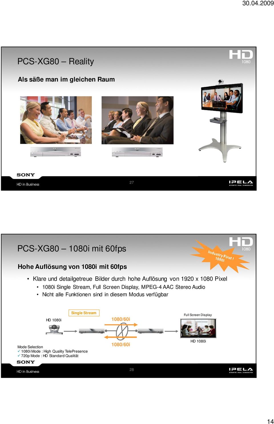 AAC Stereo Audio Nicht alle Funktionen sind in diesem Modus verfügbar HD 1080i Single Stream 1080/60i Full Screen