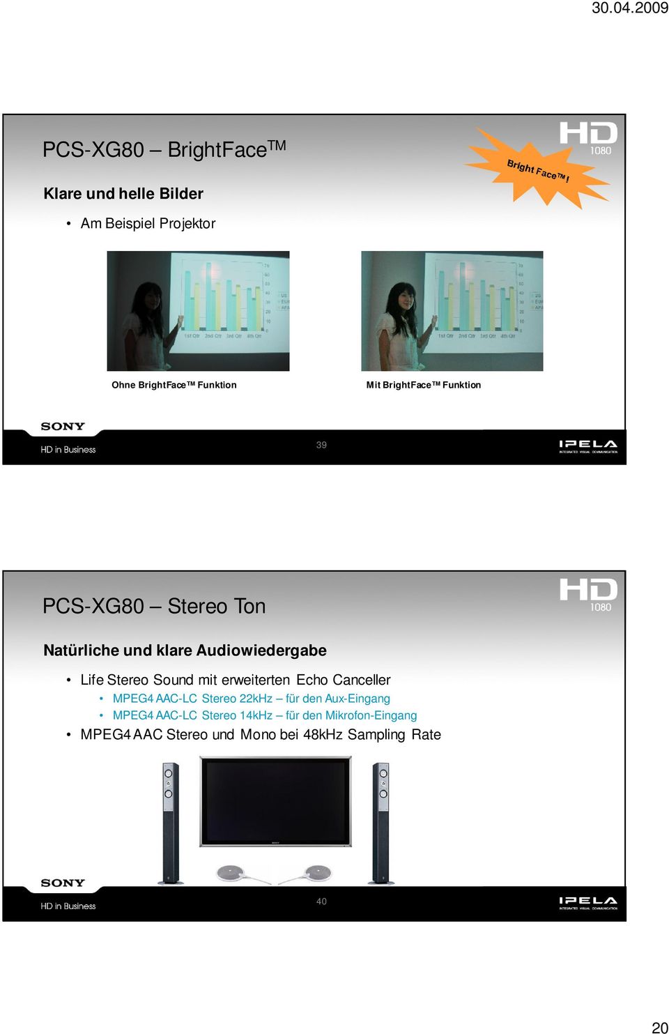 Stereo Sound mit erweiterten Echo Canceller MPEG4 AAC-LC Stereo 22kHz für den Aux-Eingang